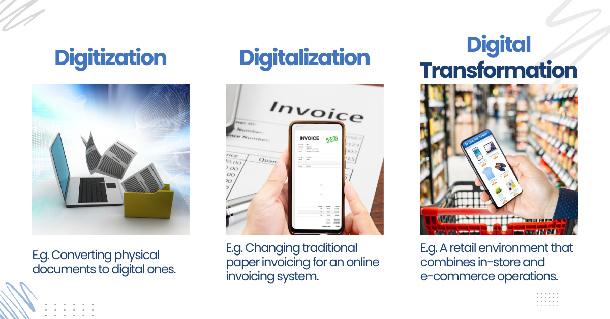 Digitization, Digitalization, and Digital Transformation: Key Differences